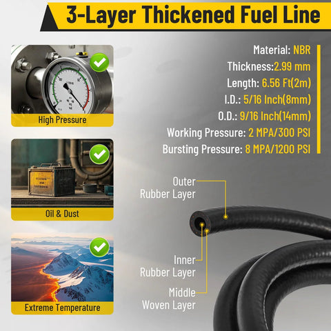 3-layer thickened fuel line showcasing high pressure psi, oil resistance, extreme temperature capabilities in 12V low pressure fuel pump kit