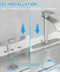 Before and after installation of a 10 Inch Brushed Nickel Kitchen Faucet Deck Plate Cover for three hole sinks.