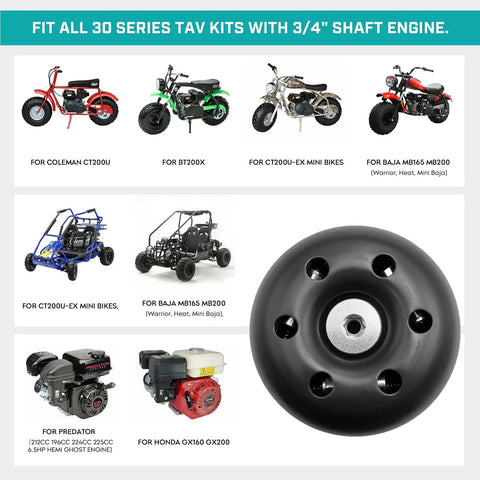 Thirty Series Torque Converter Driver Clutch For Three Quarter Inch Shaft Engines, compatible with various mini bikes and go-karts