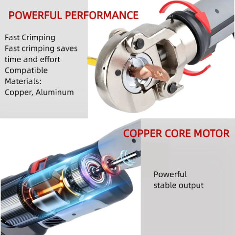6 Ton Electric Hydraulic Crimping Tool Rechargeable Cordless Terminal Pliers For 8AWG To 600MCM Cable Lugs Crimper With Dual Batteries showing crimping mechanism and copper core motor.