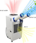 Industrial Portable Air Conditioner Delivers Badass 18700 BTU Cooling Power And Crushes Blistering Heat Like A Champ With 950 Cubic Meter Airflow And A Roomy 14 Liter Tank For Seamless Indoor Or Outdoor Use, showcasing hot and cold air outlets.