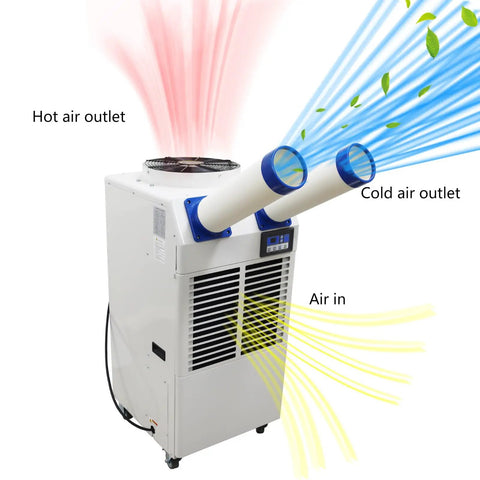 Industrial Portable Air Conditioner Delivers Badass 18700 BTU Cooling Power And Crushes Blistering Heat Like A Champ With 950 Cubic Meter Airflow And A Roomy 14 Liter Tank For Seamless Indoor Or Outdoor Use, showcasing hot and cold air outlets.