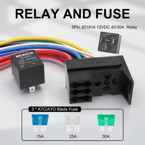 12V 3 Way Fuse Relay Kit With 5 Pin SPDT 40A Heavy Duty 12 AWG Copper Wires shown with relay and three blade fuses