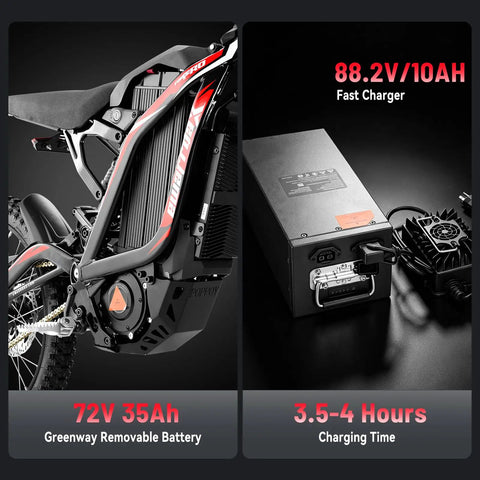 Side view of Badass 10000W Electric Dirt Bike For Adults With 72V 35Ah Battery featuring removable battery and fast charger.