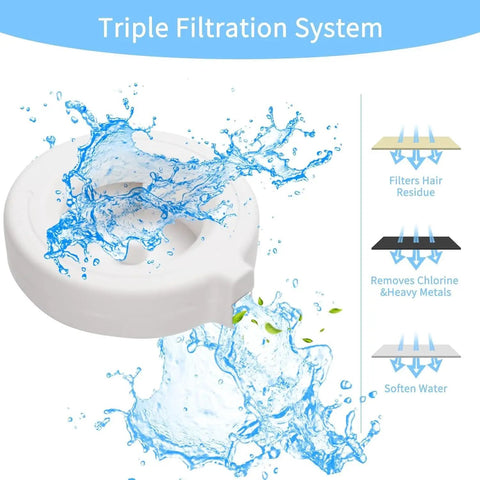 Water Dispenser Replacement Filters Pack For Automatic Pet Fountains With Triple Filtration System showing water flow process