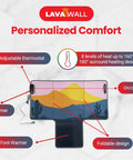 Under Desk Personal Space Heater For Home And Office, Quiet And Safe Electric Warmer with labeled features like timer and foldable design
