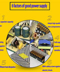 Diagram showing 6 factors of Beefy 360W 12V 30A Auto-Voltage Power Supply For LED Strips CCTV 3D Printers Car Audio And Ham Radio 110V 220V AC To DC Converter With Cooling And Circuit Protection features: main capacitor capacity, high quality, EMI filtering, copper transformer, heat dissipation, and safety cover.
