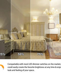 Bedroom with LED lights showing dimming levels, illustrating Six Pack A15 LED Light Bulbs 60 Watt Equivalent 6.5W Dimmable E26.