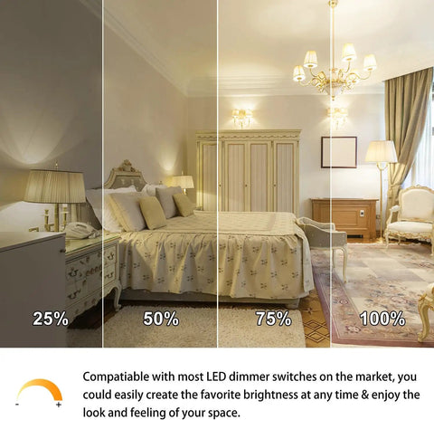 Bedroom with LED lights showing dimming levels, illustrating Six Pack A15 LED Light Bulbs 60 Watt Equivalent 6.5W Dimmable E26.