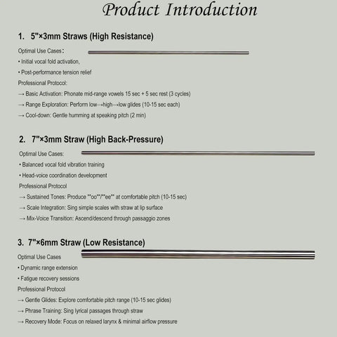 Product introduction guide for Pro Grade Singing Straw Vocal Trainer Kit with straw specifications and optimal use cases.