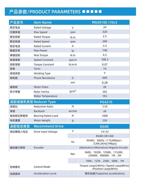 Specifications for Dual Encoder Built In Drive Servo Manipulator Micro Gear Motor Joint MG4010E V3 RS485