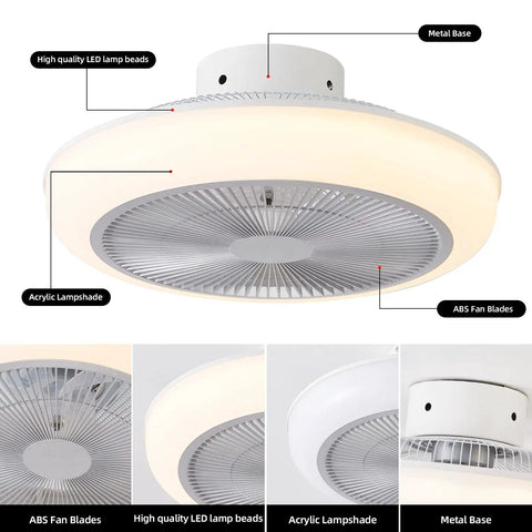 Bladeless 18 Inch Ceiling Fan With Lights Remote Control Dimming Three Gear Wind Speed Enclosed Design 72W Small Ceiling Fan