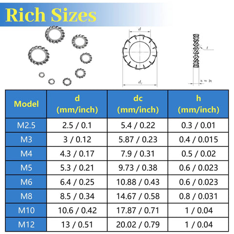 570-piece stainless steel external-tooth star lock washers set, M2.5–M12, 304 stainless.