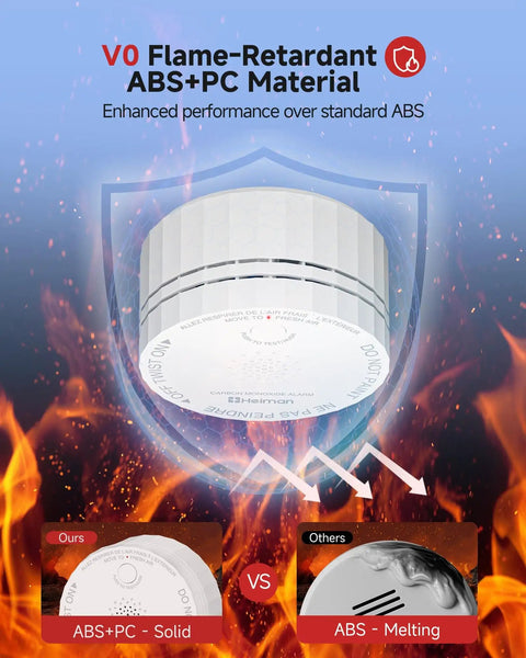 Interconnected Carbon Monoxide Alarm System With No WiFi Needed, Wireless Intercommunication, 10 Year Battery Operated CO Detectors