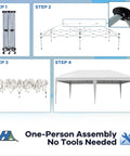 Assembly steps for Ten By Twenty Foot Pop Up Canopy Without Sidewall Waterproof Outdoor Shade Tent With Carry Bag for easy setup