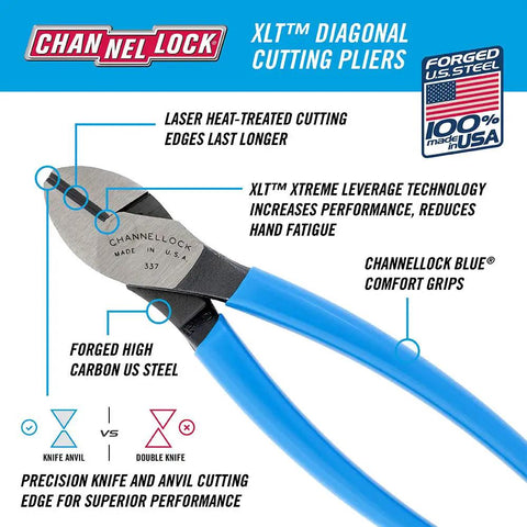 Diagonal Cutting Pliers 7 Inch Professional Side Cutters For Wire Cutting Made In USA With High Carbon Steel and blue grips