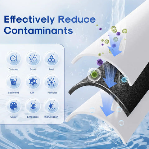 5 Micron 10 Inch X 4.5 Inch Whole House Water Filter Replacement Compatible With GE illustrating contaminant reduction