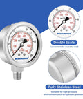 MEASUREMAN stainless steel pressure gauge, 2.5-inch dual-scale dial, lower-mount with 1/4 NPT fitting