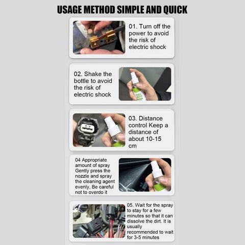 Usage instructions for Industrial Electronics Parts Cleaner Degreasing Liquid For Heavy Duty Spray Safe For Equipment Maintenance