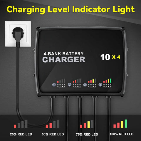 Four Bank 12V Marine Battery Charger Delivering 40A Total With 10A Per Bank, charging levels indicated by LED lights.