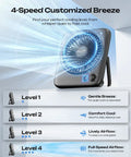 Portable 6.5 Inch Desk Fan With 4000mAh Battery And USB Power Cordless Personal Fan Four Speeds Quiet For Office Travel Home And Sleep LED Display Foldable Black showcasing 4-speed settings.