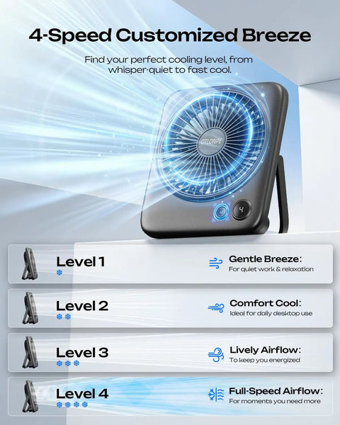 Portable 6.5 Inch Desk Fan With 4000mAh Battery And USB Power Cordless Personal Fan Four Speeds Quiet For Office Travel Home And Sleep LED Display Foldable Black showcasing 4-speed settings.