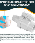 Two Pack 1.5 Inch MIP To 1.5 Inch FIP Plug And Play Two Way Trimline Ball Valve For Hayward Pool Filter SP0723 in hand