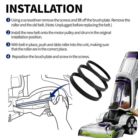 Pro Grade Replacement Belt Kit For Bissell ProHeat 2X Revolution Pet Pro installation guide showing steps and belts