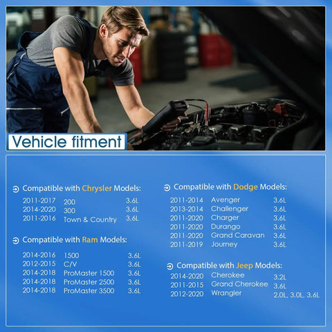 Mechanic working on engine with vehicle fitment chart for Intake Air Temperature Sensor IAT For Chrysler Dodge Jeep RAM Vehicles