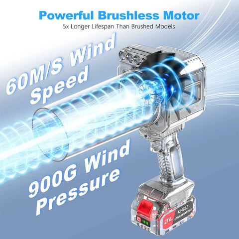 Cordless Brushless Leaf Blower With LED Work Light handheld design showcasing brushless motor specifications