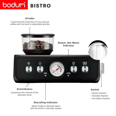 Premium Game Changer Electric Espresso Machine With Integrated Stainless Steel Burr Grinder And High Pressure Milk Frother Steam Wand For Straight Up Barista Style Brewing At Home In Classic Black control panel with grinder, indicators, and buttons
