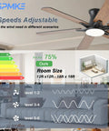 Cool Remote Ceiling Fan With Light 52 Inch, Low Profile Flush Mount, Quiet DC Motor, Room Size Guide in Living Room