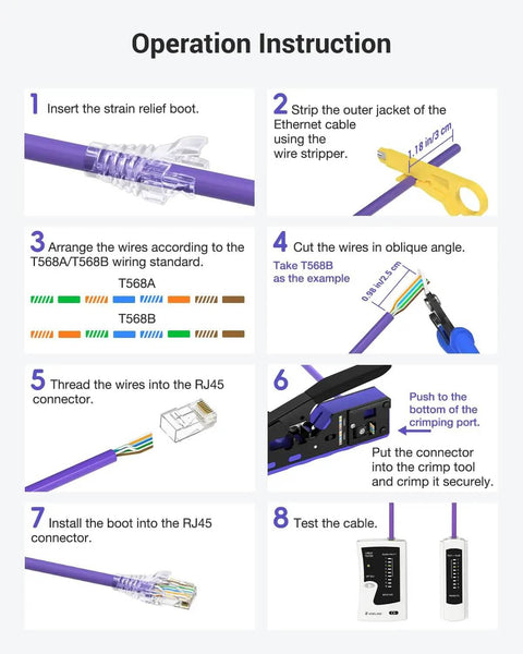 Operation instructions for using the RJ45 Crimp Tool Kit For Cat7 Through Cat5e with steps on inserting strain relief, stripping cable, and testing