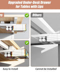 Upgraded Under Desk Drawer setup comparison, showing usability under tables with lips, clear PET build, effective storage solution.