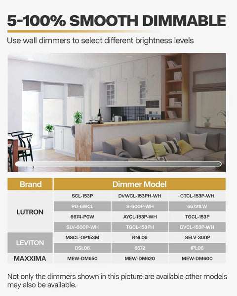 12 Pack Top Tier 5 And 6 Inch Led Recessed Can Lights Switch Tunable 5Cct Day Night Dual Mode Soft Glow Ceiling Downlights Dead Simple Retrofit Upgrade For Modern Homes