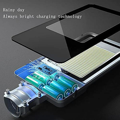 Detailed view of Badass Solar Security Flood Light With Remote Control, showcasing its waterproof charging technology and battery system.
