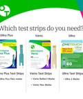 Comparison of diabetic test strips packaging, including Ultra Plus Flex Compatible Diabetic Test Strips, 60 Count Two Box Pack.