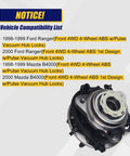 Front Wheel Bearing And Hub Assembly Fits Right In For 1998 To 2000 Ford Ranger And 1998 To 1999 Mazda B4000 4WD With ABS 5 Lug Bolts Model 515027 Replacement.