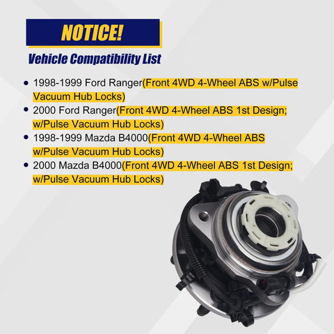 Front Wheel Bearing And Hub Assembly Fits Right In For 1998 To 2000 Ford Ranger And 1998 To 1999 Mazda B4000 4WD With ABS 5 Lug Bolts Model 515027 Replacement.