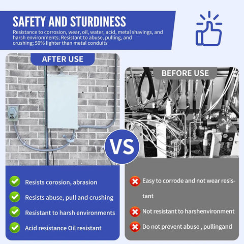 Safety and Sturdiness comparison of Rock Solid Flexible Liquid Tight Conduit 3/4 Inch 50 Foot Coil after and before use