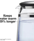 Close-up of 1.7 Liter Glass Electric Kettle With Double Wall Cordless Serving Auto Shutoff And Boil Dry Protection.
