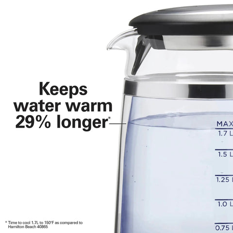Close-up of 1.7 Liter Glass Electric Kettle With Double Wall Cordless Serving Auto Shutoff And Boil Dry Protection.