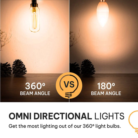Comparison of 360-degree vs. 180-degree beam angles in 4W LED Candelabra Bulbs 6-Pack, Dimmable Warm White 3000K T6/U Shaped, E12 Base.