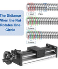 100mm Manual Linear Stage With Double Axis Slide Rail For CNC Machine Shop Floor Ready Budget Friendly Smooth Motion Precision Machining Grade Acme TR12X4 12mm Diameter 4mm Pitch 1 Start Lead Screw Travel 4mm Per Cycle diagram
