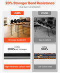 Comparison of 34 Inch Black Hairpin Table Legs, ours showing heavier dumbbells on table, not deformed; others bent with lighter load.