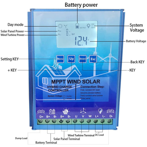 Hybrid charge controller for 8000W Vertical Axis Wind Turbine Generator with settings for 12V, 24V, 48V batteries, front view.