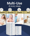 Heavy Duty 36x36 Disposable Bed Pad with 7 Layer Ultra Absorbent Core, Leakproof and Breathable Incontinence Pad for Adults, Post Surgery, Babies, and Pets, Ultra Dry Comfort, 20 Count displayed for use during pregnancy, with newborns, nursing, and pets.