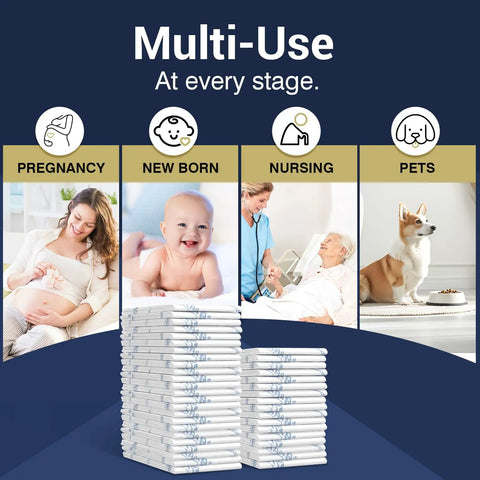 Heavy Duty 36x36 Disposable Bed Pad with 7 Layer Ultra Absorbent Core, Leakproof and Breathable Incontinence Pad for Adults, Post Surgery, Babies, and Pets, Ultra Dry Comfort, 20 Count displayed for use during pregnancy, with newborns, nursing, and pets.