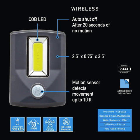 Motion Activated LED Light With Easy Install And Water Resistant Build, Black Finish, Weatherproof Sensor Lighting For Hallways, Stairways, Garage Or Indoor And Outdoor Use, gray compact unit front view
