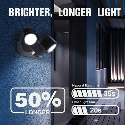Super Bright Outdoor Motion Sensor Security Light Wireless COB Battery Powered IP44 floods blue wall in nighttime